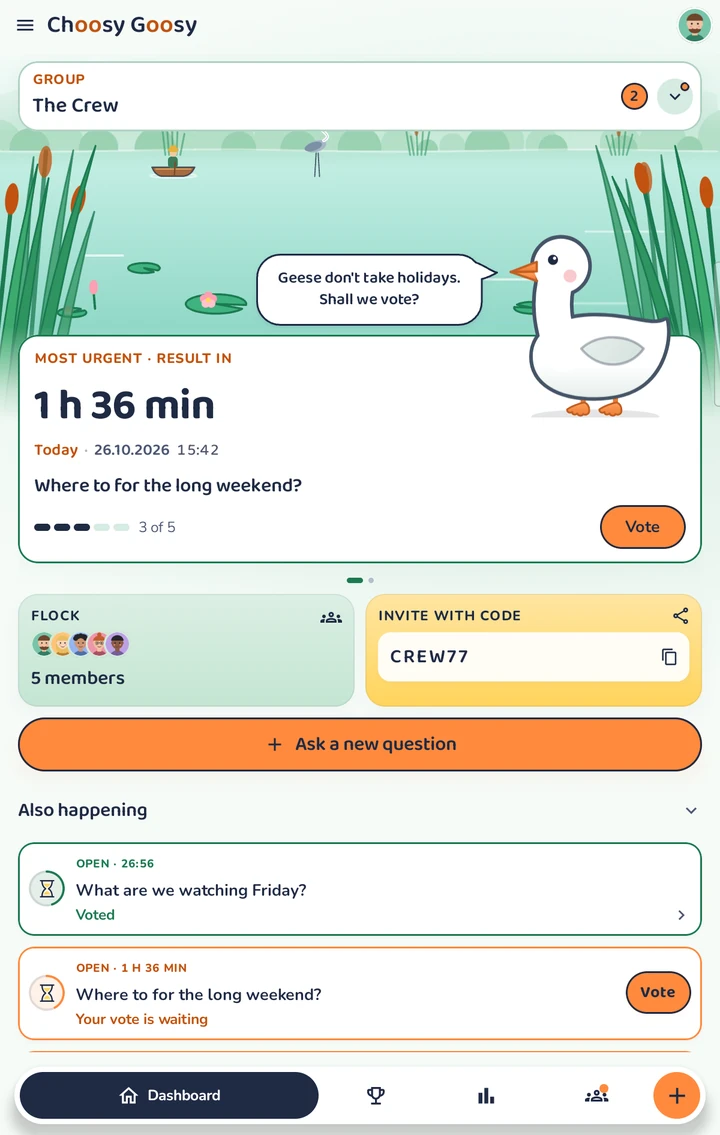 Choosy Goosy — Tady se schází hejno. Jedno společné téma a každý má svůj hlas!