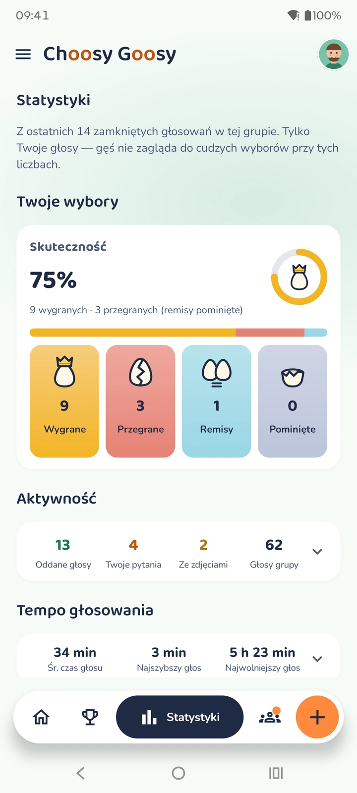 Ekran statystyk: skuteczność, kolorowy podział wyników i aktywność