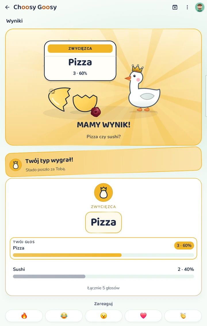 Choosy Goosy — Głosowanie zamknięte? Dopiero teraz odkrywamy wynik. Razem!