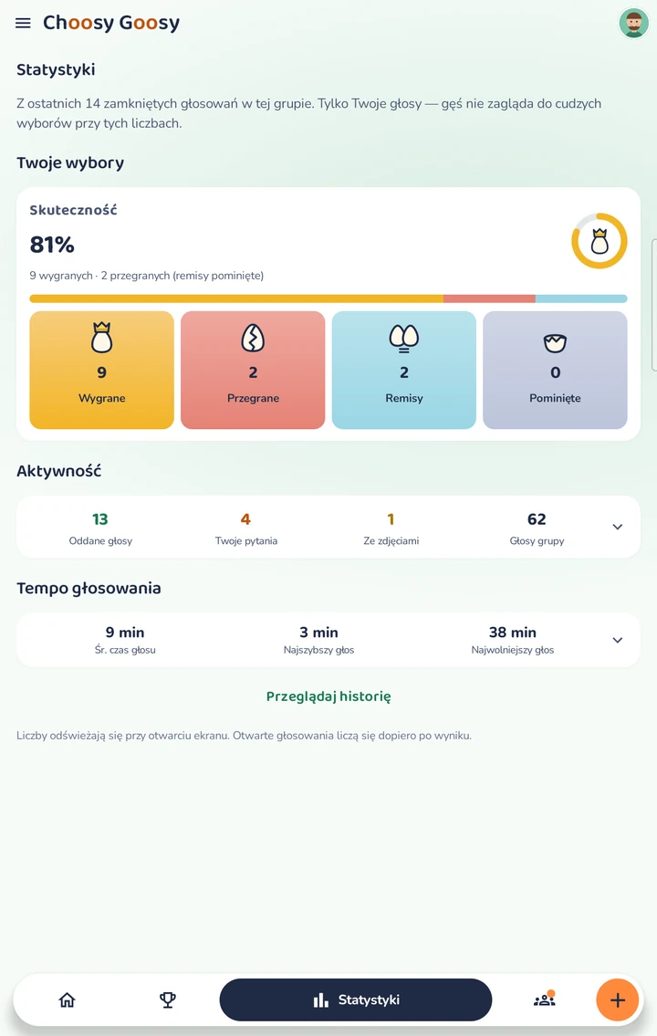 Choosy Goosy — Kto najczęściej trafia z wyborem? Statystyki stada zdradzą wszystko.